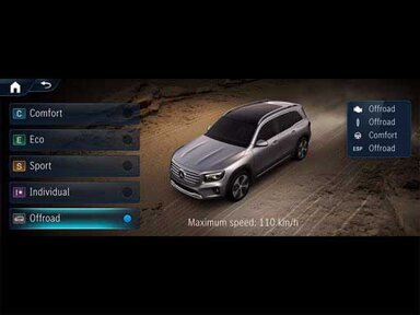 Offroad-Technik-Paket des Mercedes-Benz GLB