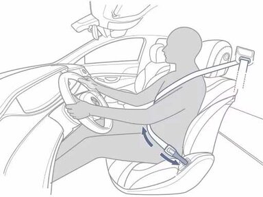 PRE-SAFE® Impuls der Mercedes-Benz S-Klasse Limousine 