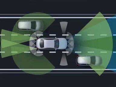 Fahrassistenz-Paket Plus des Mercedes-Maybach EQS SUV