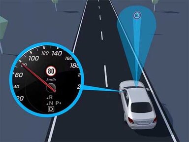 Verkehrszeichen-Assistent im Mercedes-Benz GLE